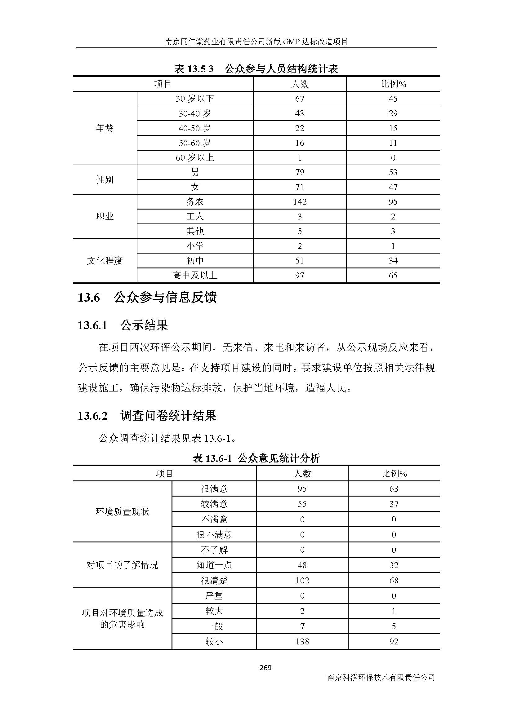 環(huán)評(píng)報(bào)告（浦口新廠建設(shè)）_頁(yè)面_291.jpg