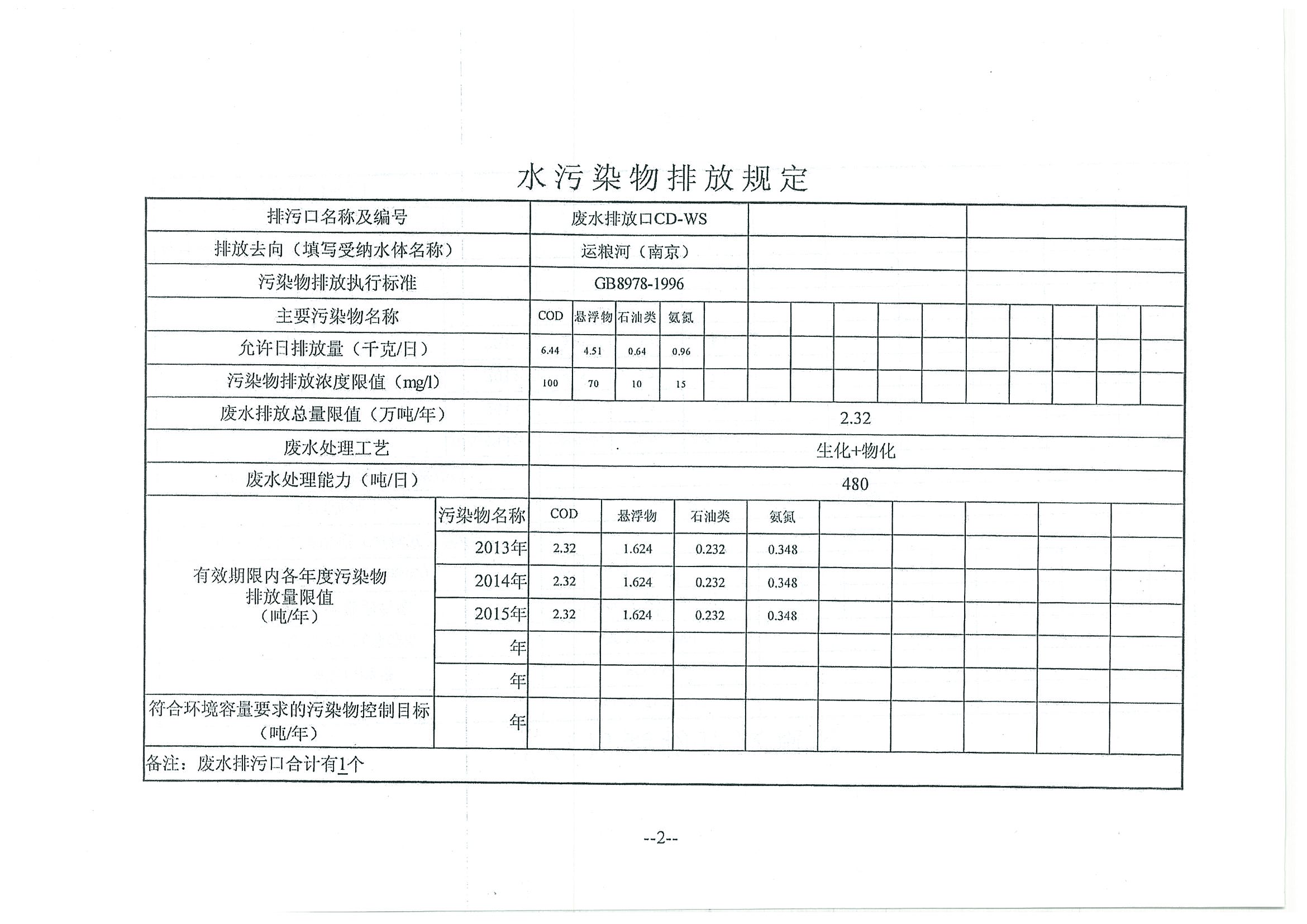 環(huán)評(píng)報(bào)告（浦口新廠建設(shè)）_頁(yè)面_339.jpg