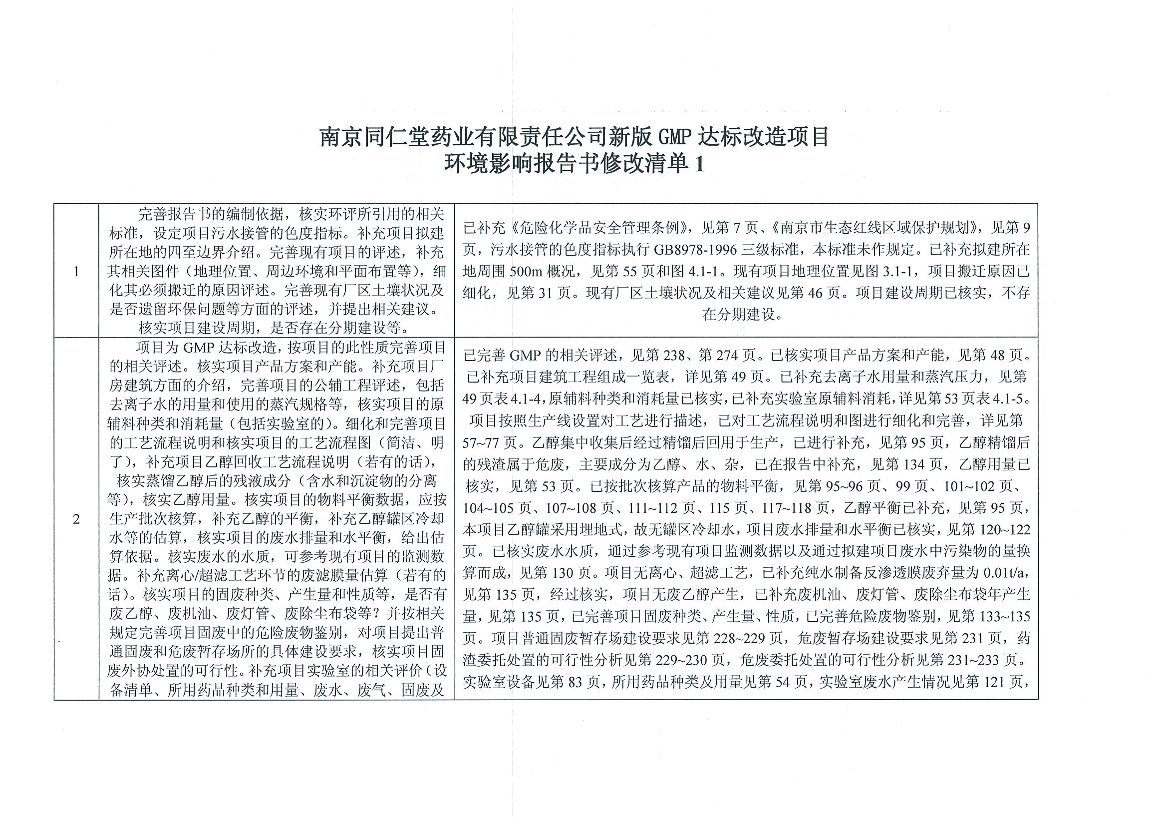 環(huán)評(píng)報(bào)告（浦口新廠建設(shè)）_頁(yè)面_383.jpg