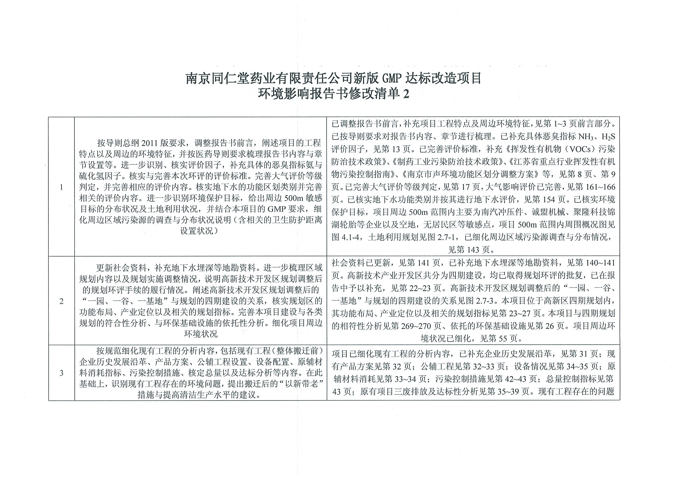 環(huán)評(píng)報(bào)告（浦口新廠建設(shè)）_頁(yè)面_391.jpg
